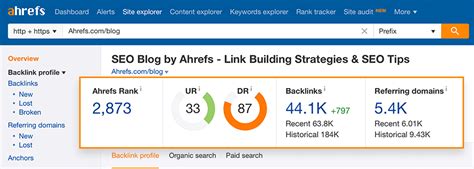 ahrefs backlinks|Ahrefs: The Definitive Guide